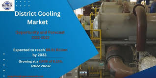 Heating system