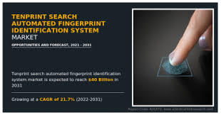 Automated fingerprint identification